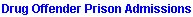 Drug Offender Prison Admission - Click to view Graph
