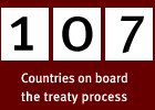 Number of countries on board the treay process