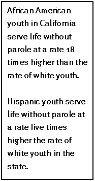 Text Box: African American youth in California serve life without parole at a rate 18 times higher than the rate of white youth.

Hispanic youth serve life without parole at a rate five times higher the rate of white youth in the state.

