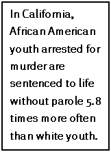 Text Box: In California, African American youth arrested for murder are sentenced to life without parole 5.8 times more often than white youth.