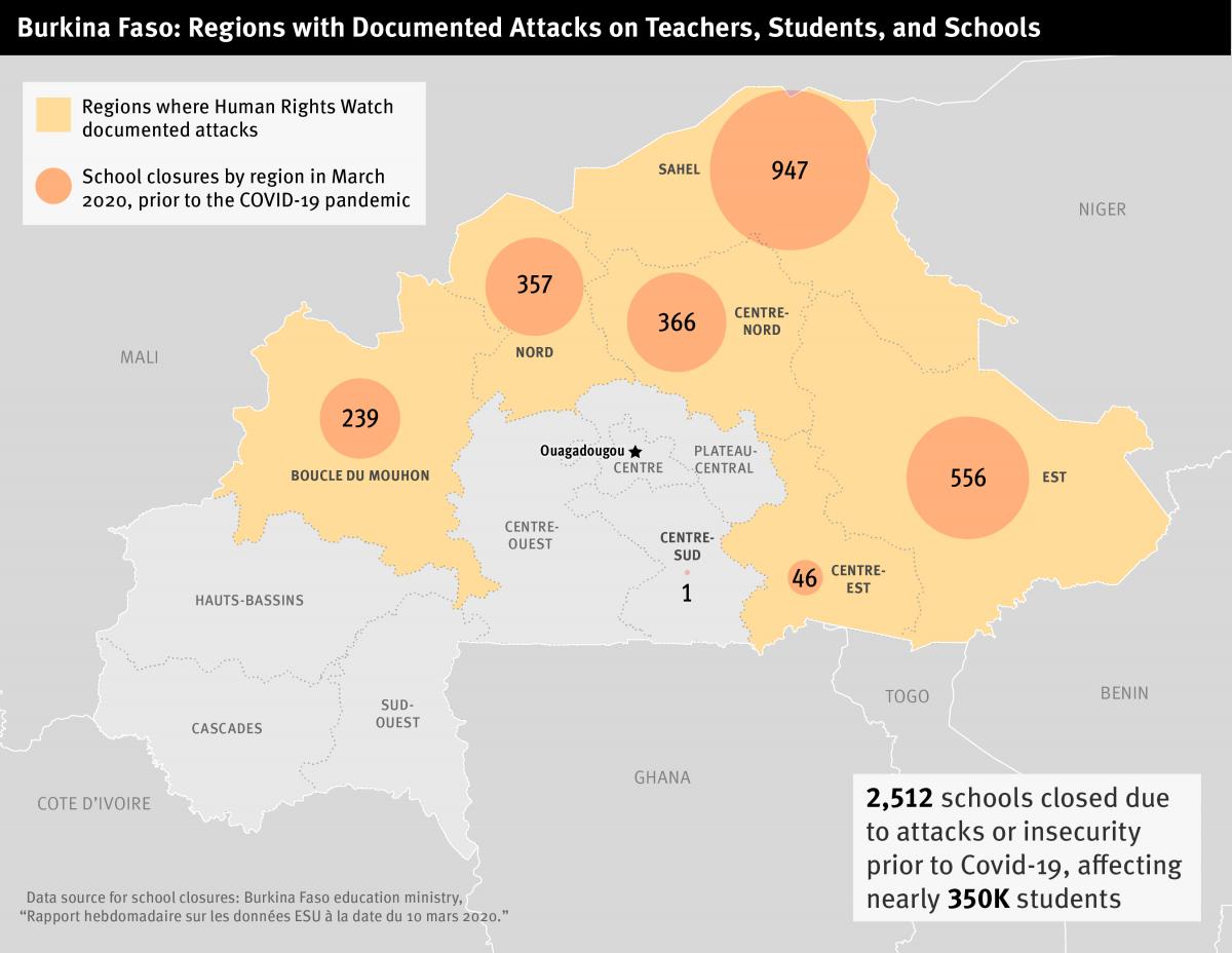 Burkina Faso: Regions with Documented Attacks on Teachers, Students, and Schools