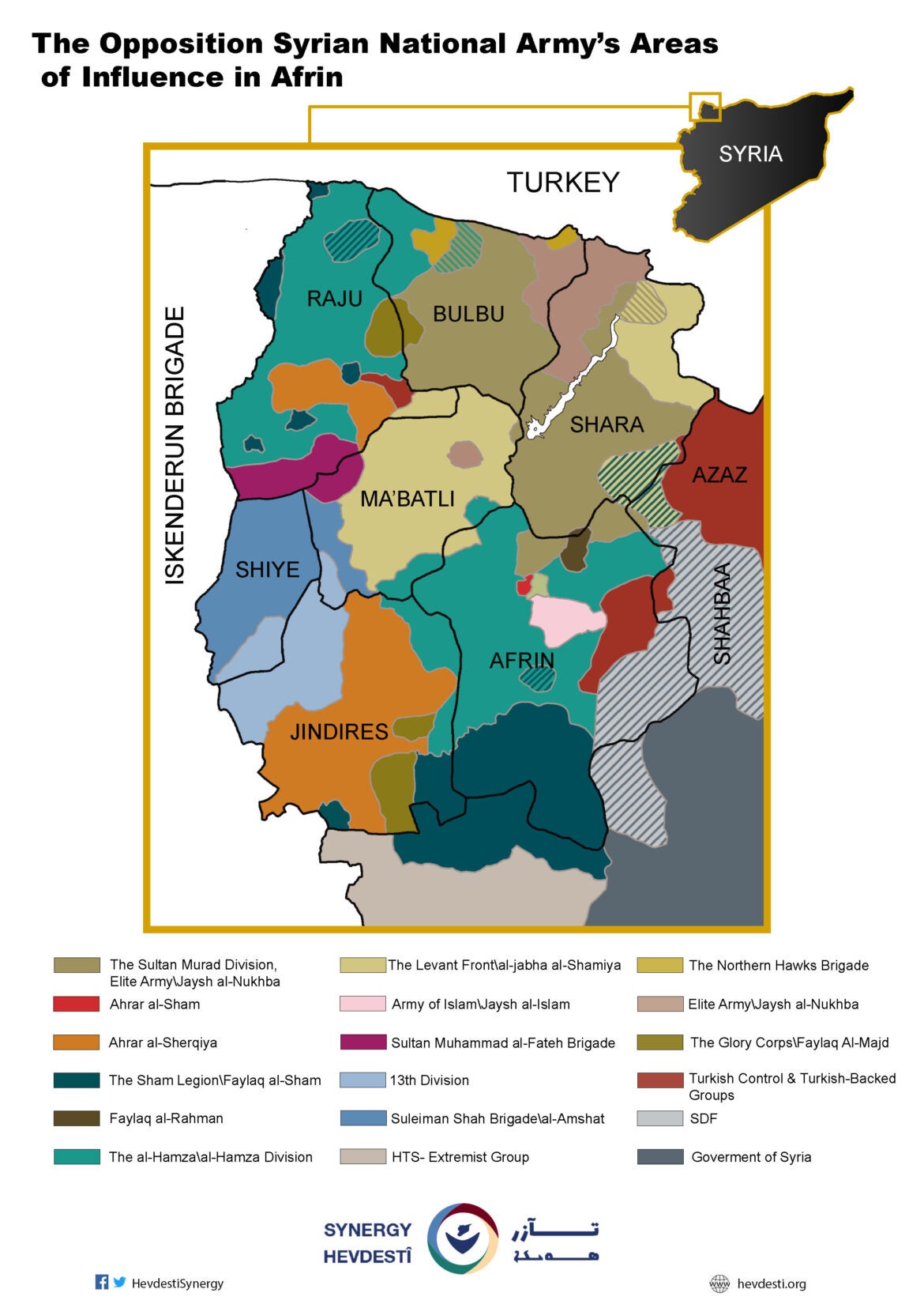 A recent map delineating the territorial control of different Syrian National Army (SNA) factions within the Afrin district