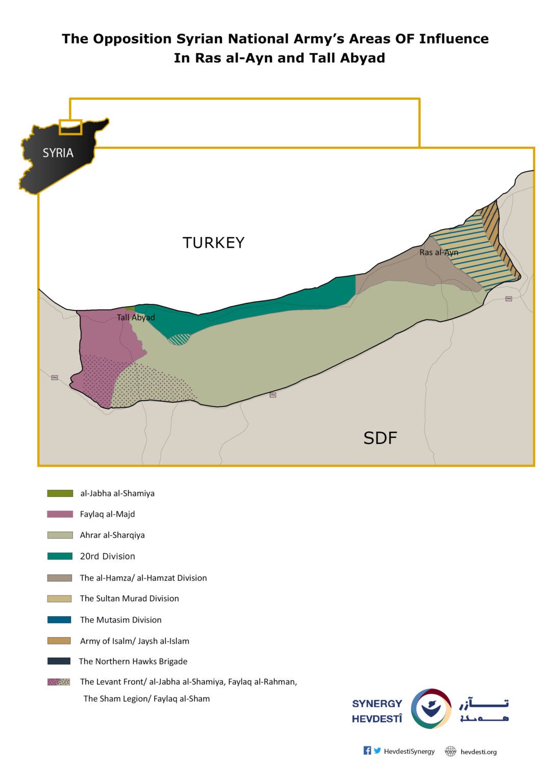 A recent map delineating the territorial control of different Syrian National Army (SNA) factions within the Ras Al Ain-Tel Abyad district