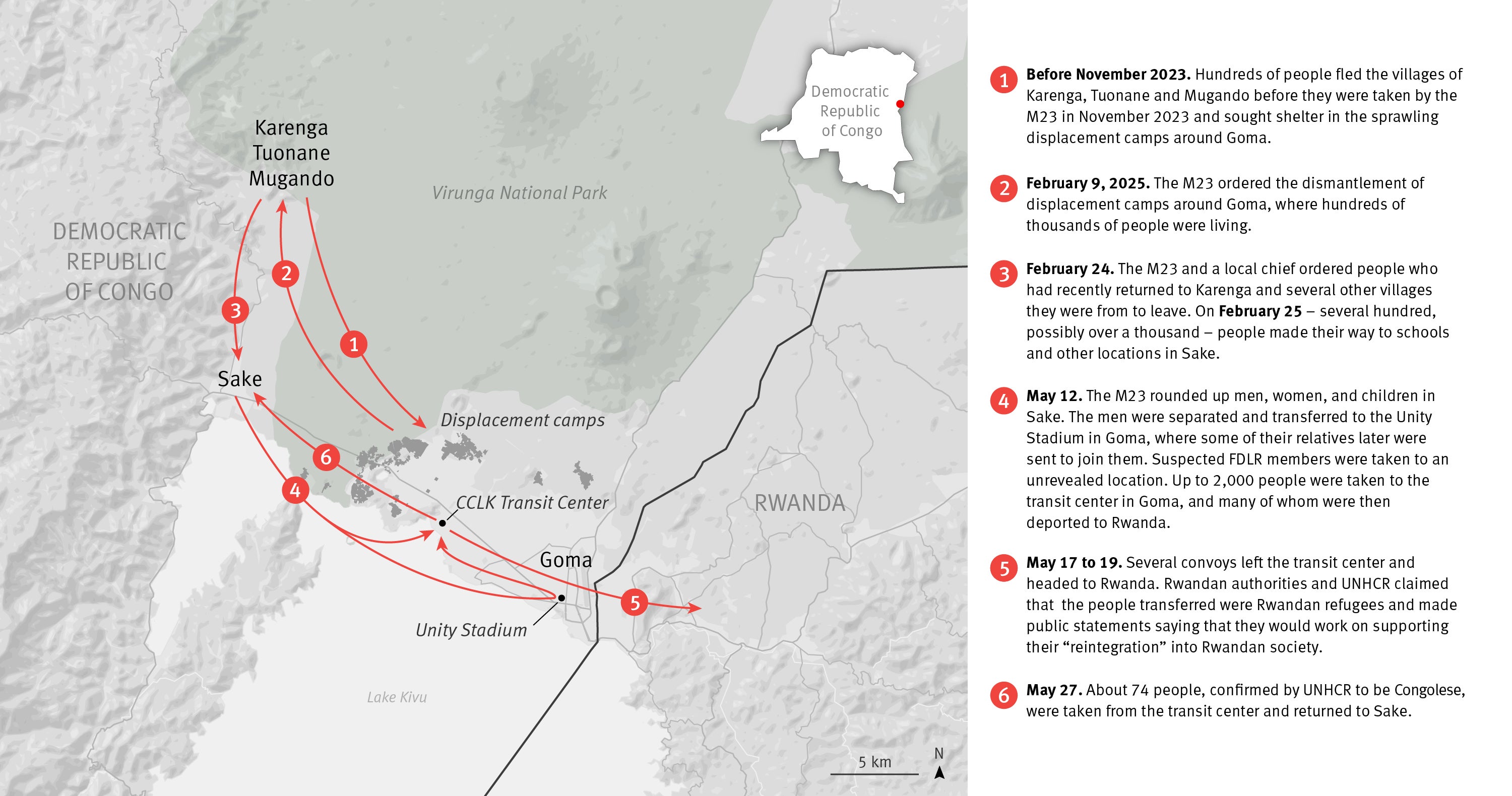 Map of the chronology of the displacement of civilians