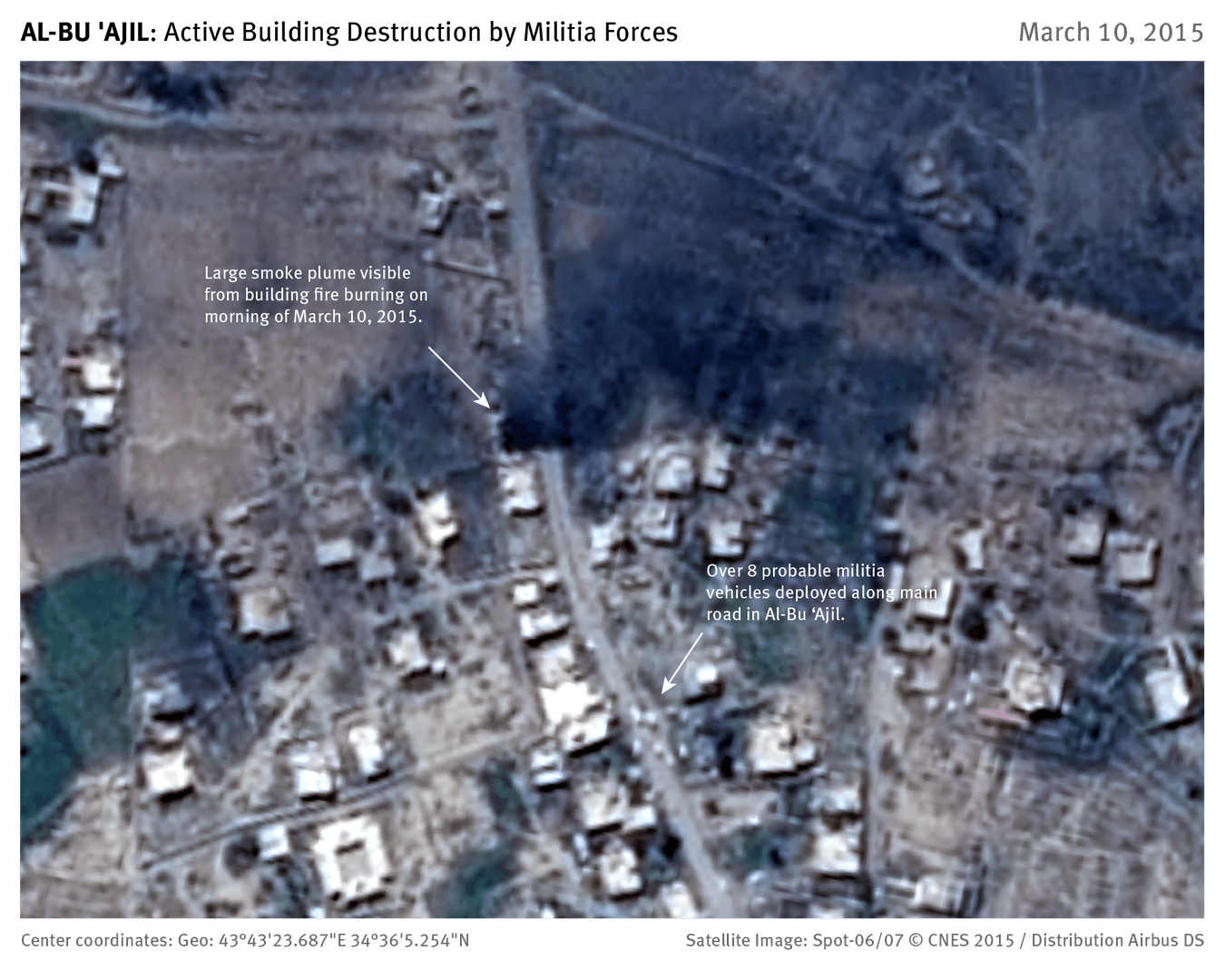 Abu 'Ajil Satellite Map of Active Building Destruction