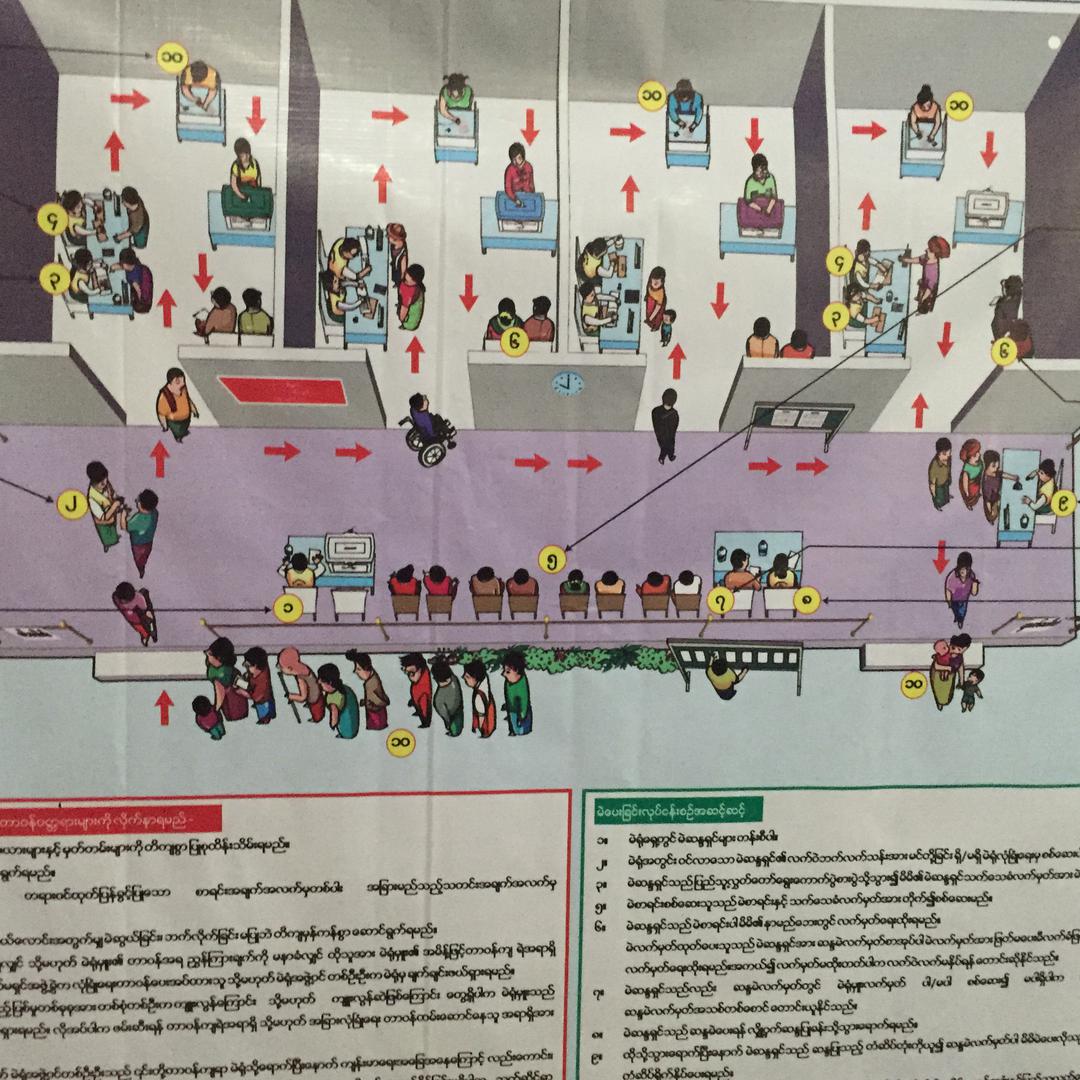 Election posters in Rangoon explain the polling station voting process.