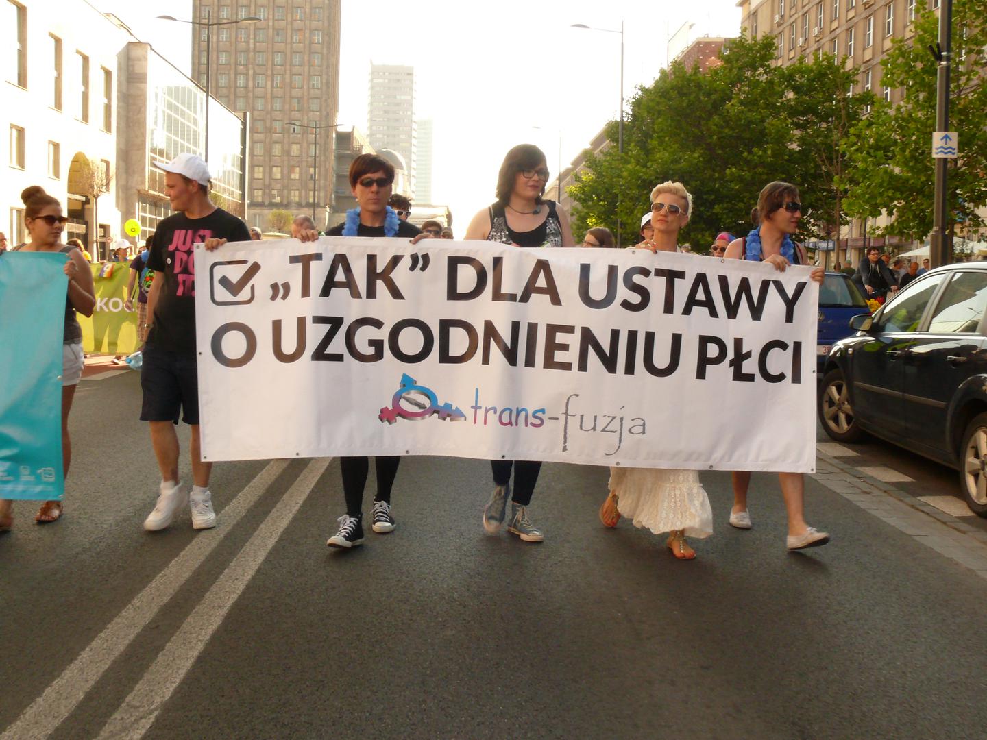 Poland Gender Accordance Act