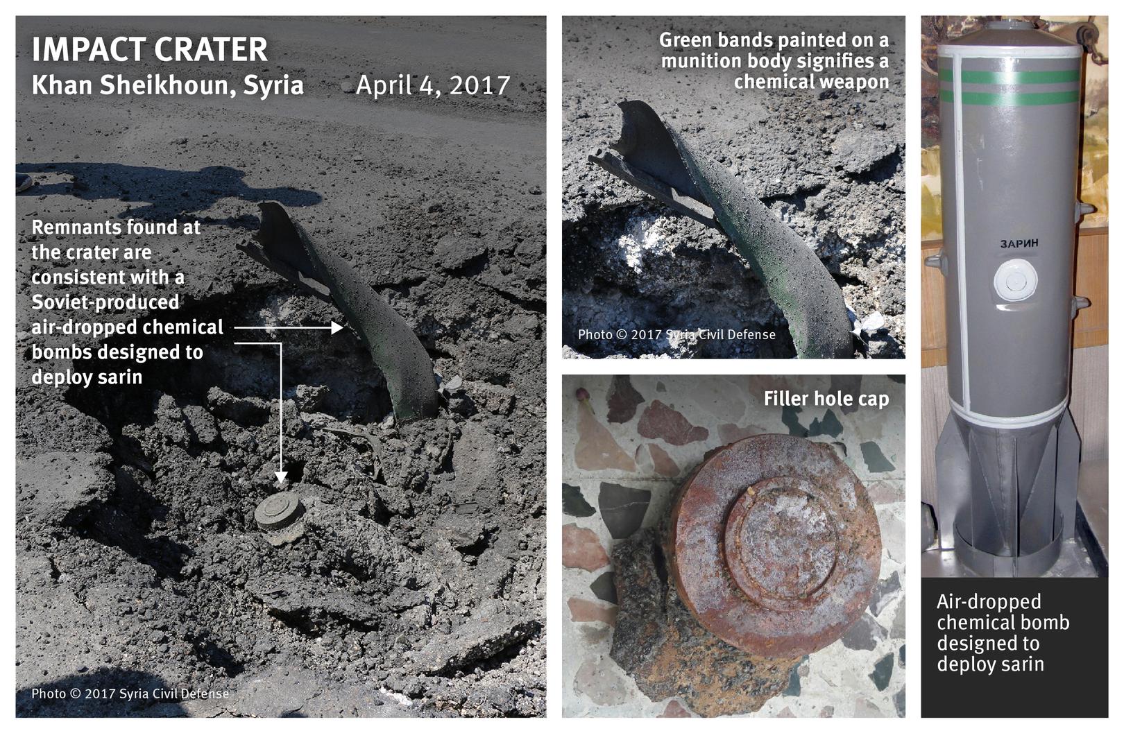 Syria chemical weapons graphic showing craters and weapons 