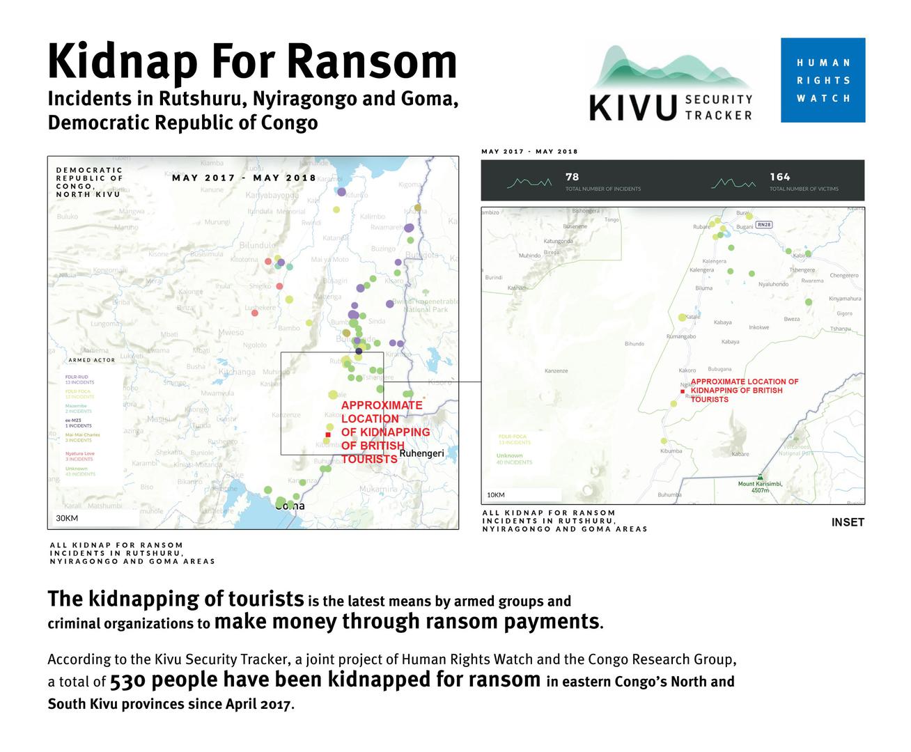 201805africa_drc_kivutracker_kidnapping_graphic