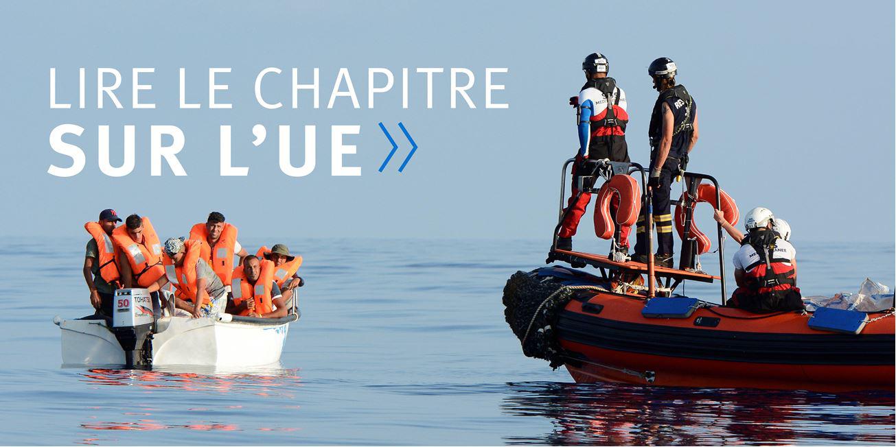 Mediterranean Sea Rescue: Read the EU Chapter