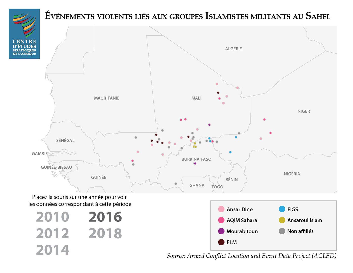 La violence au Sahel a considérablement augmenté entre 2016 et 2018, en raison de l'intensification des activités et de la présence de groupes islamistes armés. © 2019 Centre d’etudes stratégiques de l’Afrique. 