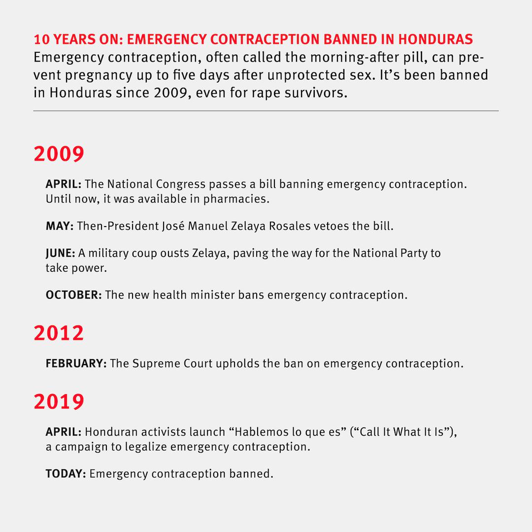 This is a timeline about when and how emergency contraceptive pills became illegal in Honduras.