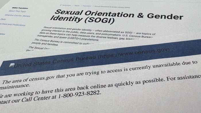A page, top, from the US government Census.gov website that displayed on January 24, 2025 about sexual orientation and gender identity, and the error page, bottom, showing the page was not available on January 31, 2025. 