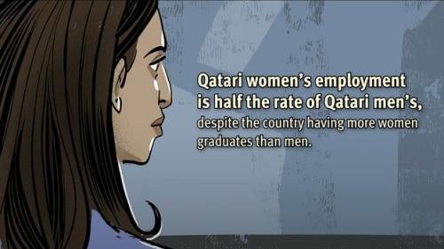 Everything I Have to Do is Tied to a Man” Women and Qatars Male Guardianship Rules