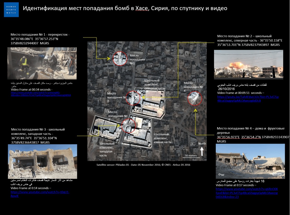 هيومن رايتس ووتش" صور الأقمار الصناعية ومقاطع فيديو تؤكد الهجوم على المدارس Syria_iblid_image1_rus