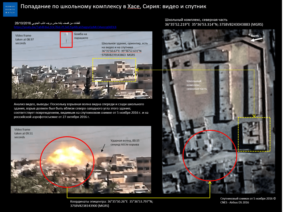 هيومن رايتس ووتش" صور الأقمار الصناعية ومقاطع فيديو تؤكد الهجوم على المدارس Syria_iblid_image2_rus