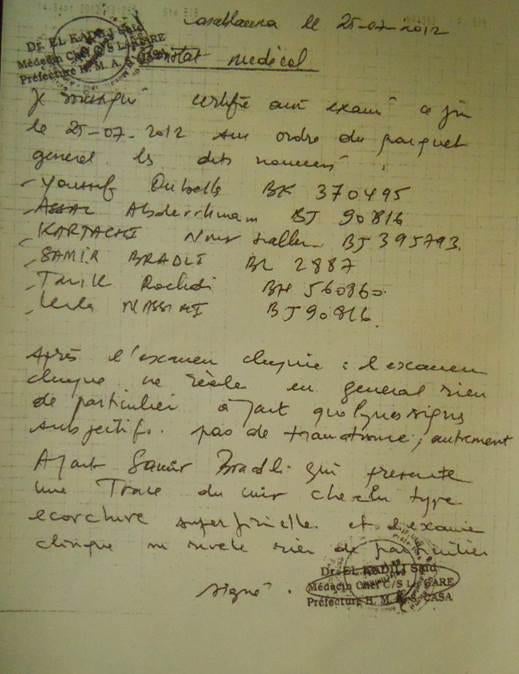 Unfair Trials Based On Confessions To The Police In Morocco Hrw