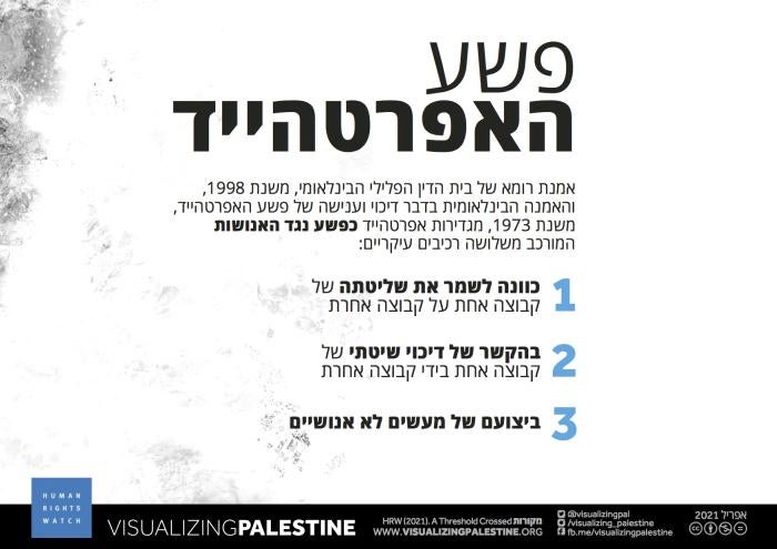 202104mena_israelpalestine_elementsofapartheid_he