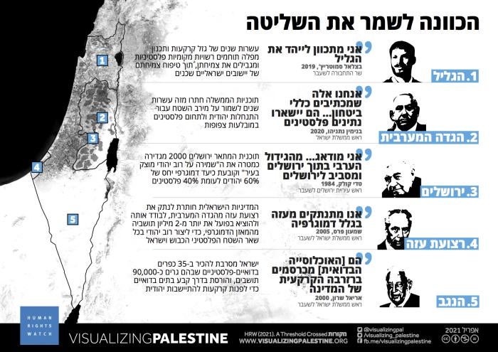 202104mena_israelpalestine_intenttodominate_he