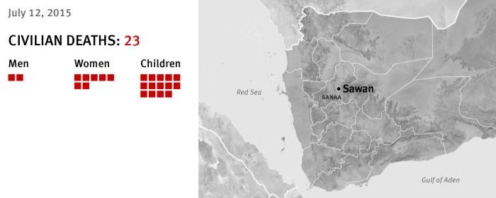 casualties sawan map