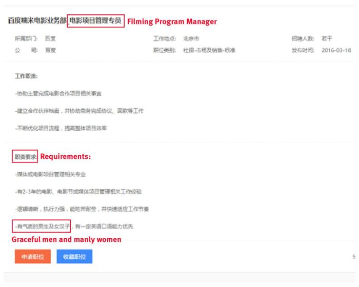 Gender Discrimination In Job Advertisements In China Hrw