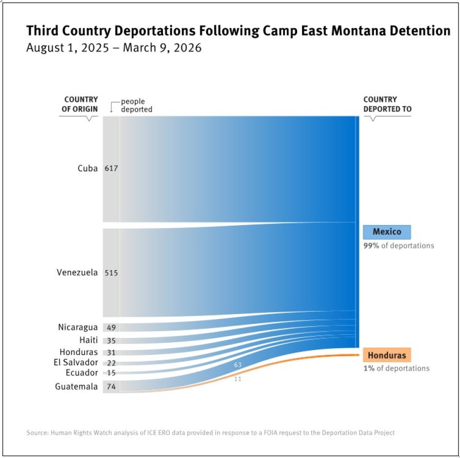 graphic fort bliss fr