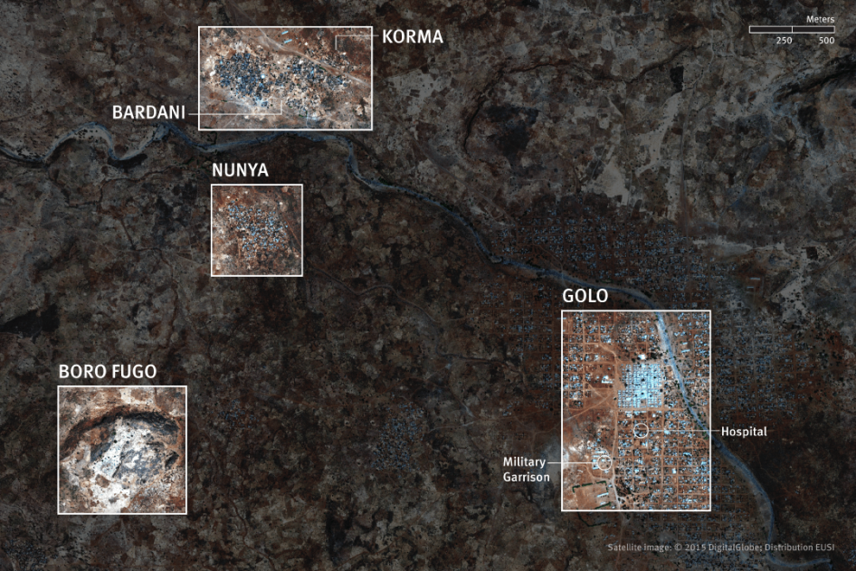 sudan golo reference map