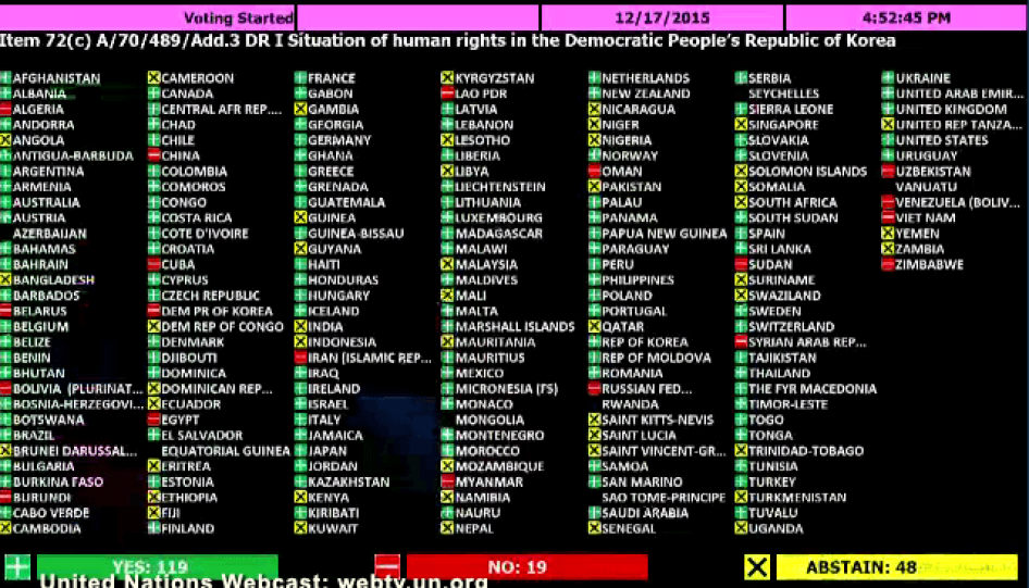 Screenshot of the UN General Assembly vote on the resolution on North Korea on December 17, 2015. 