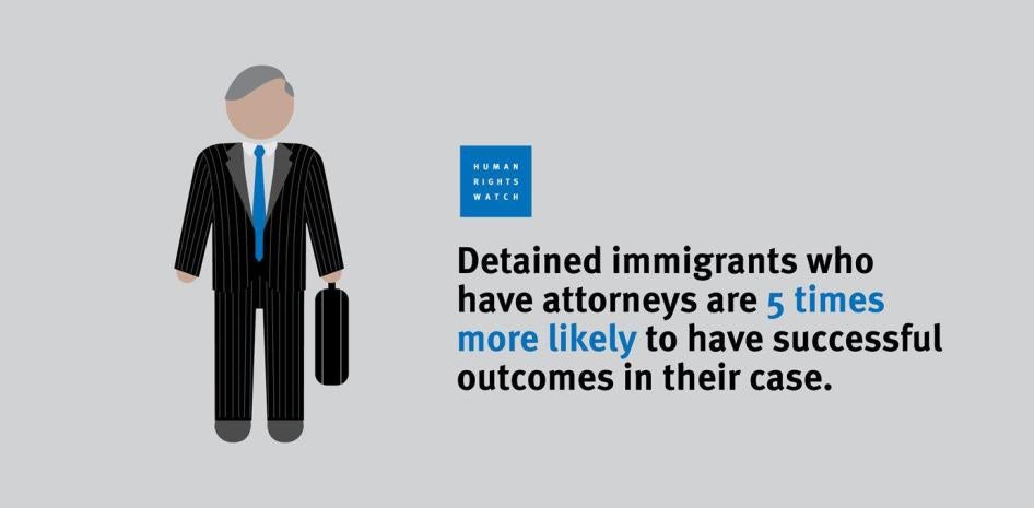 Detained immigrants who have attorneys are 5 times more likely to have successful outcomes in their case.