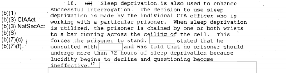 CIA torture report Sep 2016