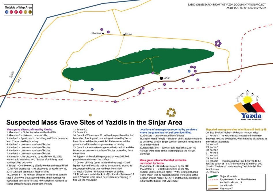 Location and preliminary information for some reported mass graves and sites of killings around Mount Sinjar, Iraq, as of January 30, 2016. 