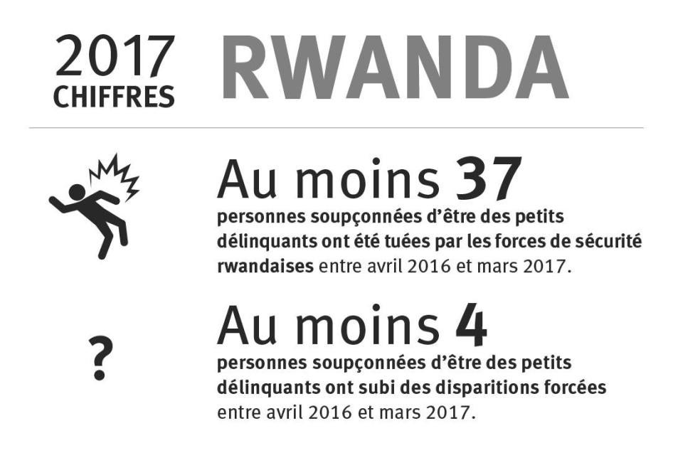 201801WR_ Rwanda_Numbers_Graphic_FR