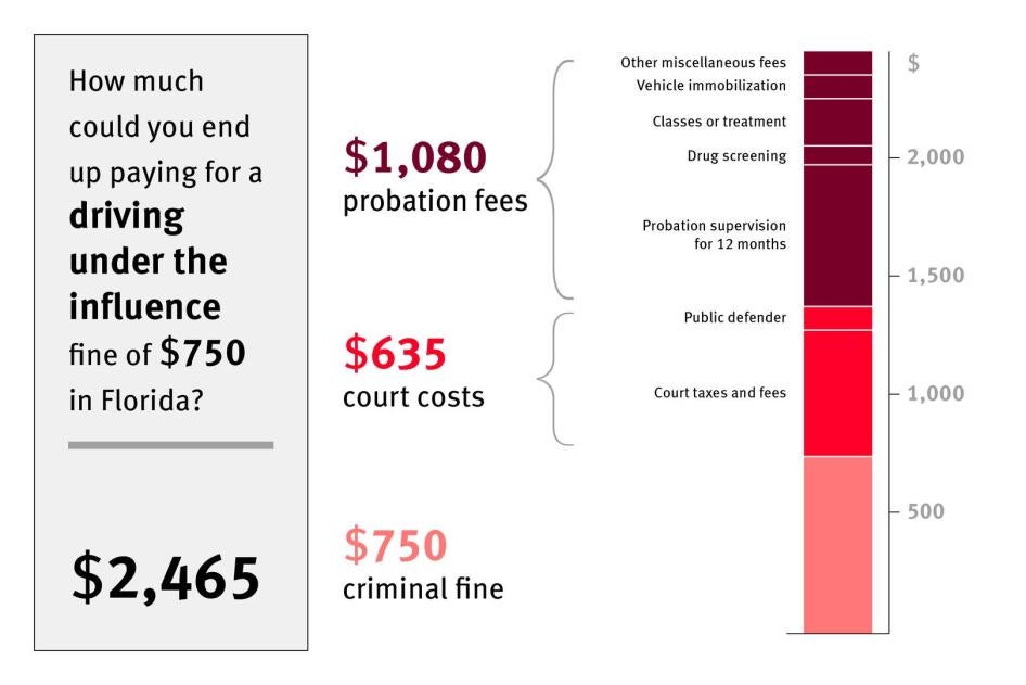 Kentucky Private Probation graphic