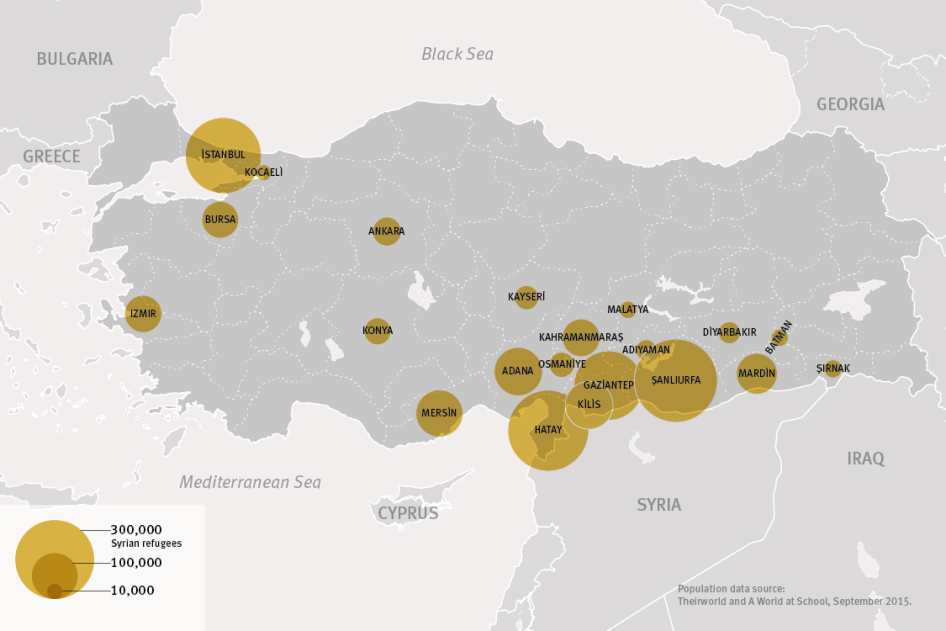 Syrians in Turkey 2015