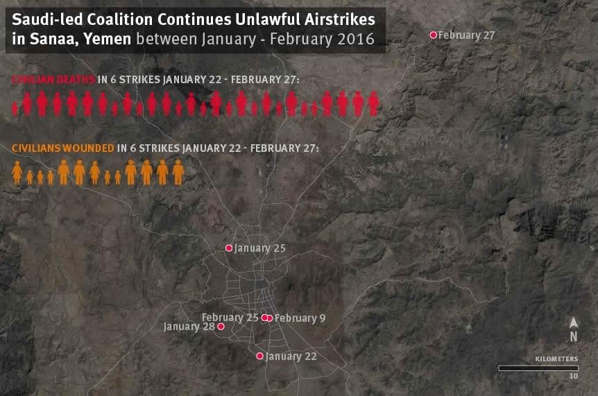 Saudi-led Coalition Continues Unlawful Airstrikes in Sanaa, Yemen between January - February 2016