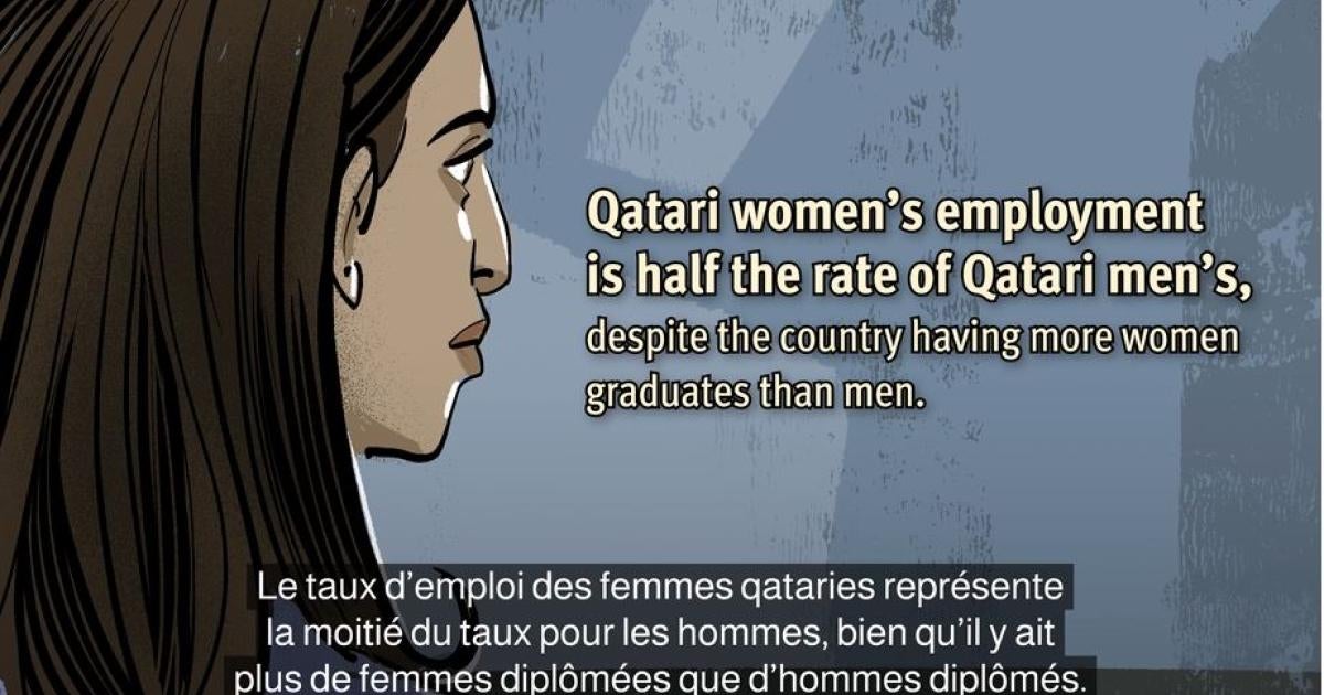 Qatar : Le système de tutelle masculine limite les droits des femmes | Human Rights Watch