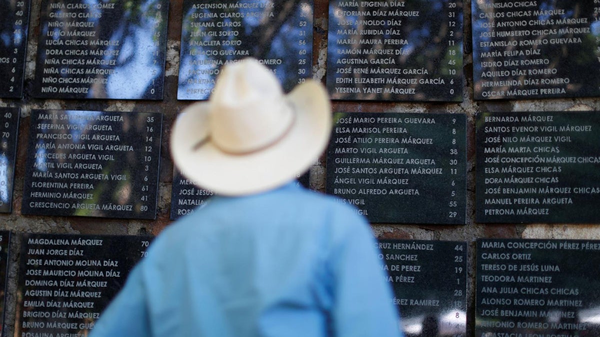 World Report 2019: El Salvador | Human Rights Watch