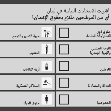 على المرشحين للانتخابات النيابية في لبنان الالتزام بالإصلاحات الحقوقية.